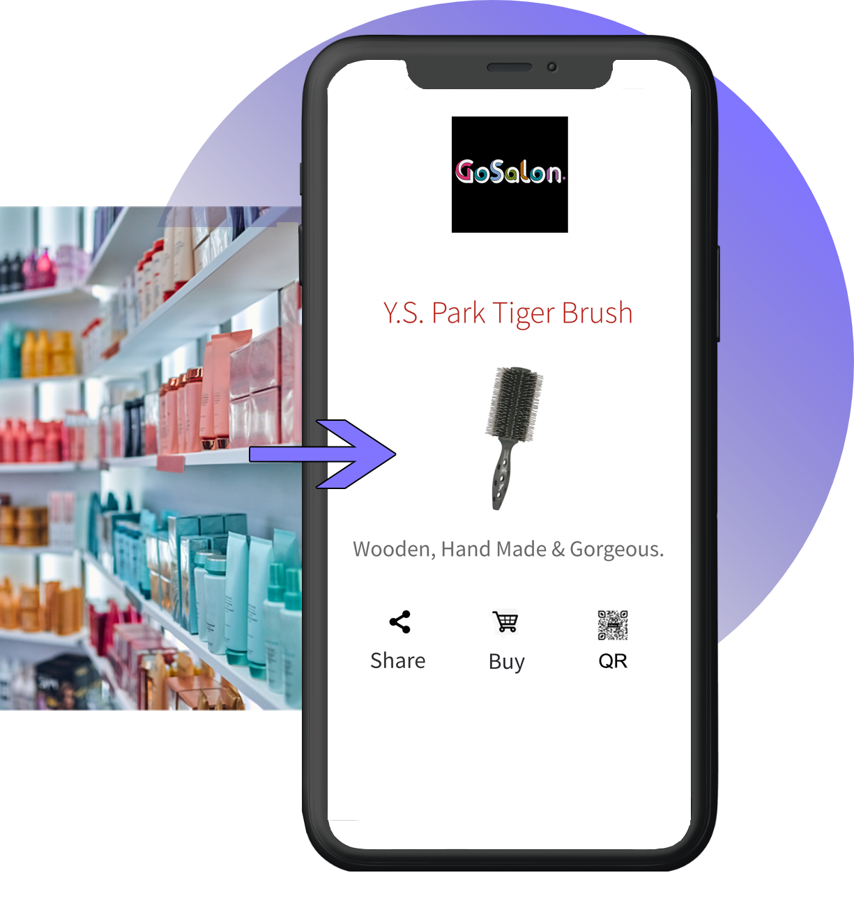 GoSalon future of retail from your handset